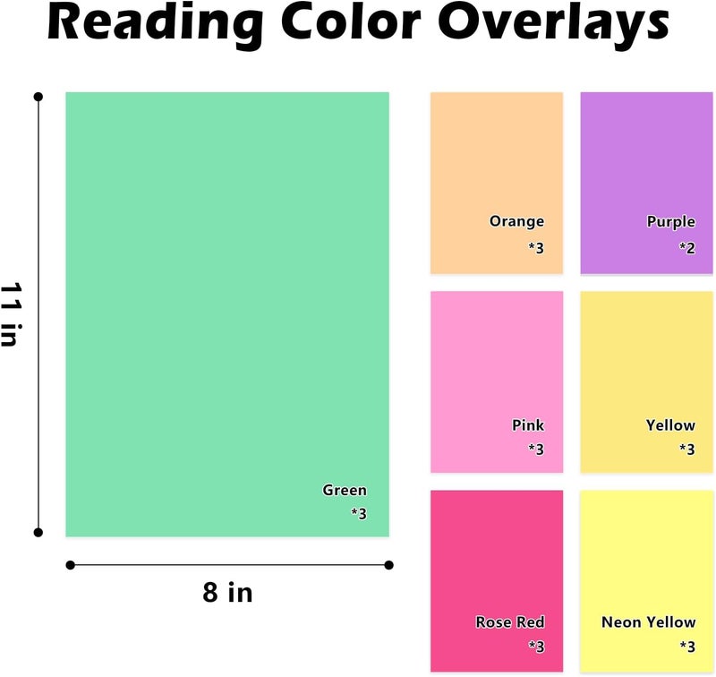 TOTiyea 20 Pieces 11IN x 8.5IN Colored Overlays for Dyslexia, Dyslexia Reading Sheets, Colored Transparency Sheets for Early Readers, School Supplies - Image 2